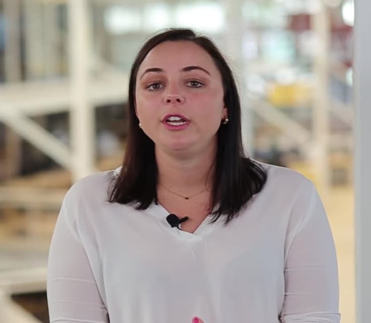 How Do You Believe Online Shopping Is Changing?