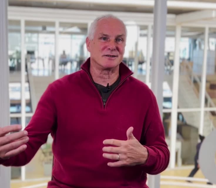 What Does A Positive Team Environment Look Like?